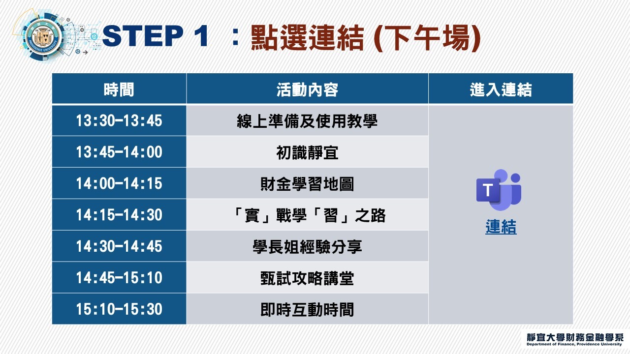 步驟1